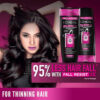 loreal paris elseve fall resist 3x anti hairfall conditioner scalp hair 97 hairfall. 06 loreal paris elseve fall resist 3x anti hairfall conditioner scalp hair 97 hairfall. 06