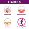 moov advance fast pain relief diclofenac gel 03 moov advance fast pain relief diclofenac gel 03